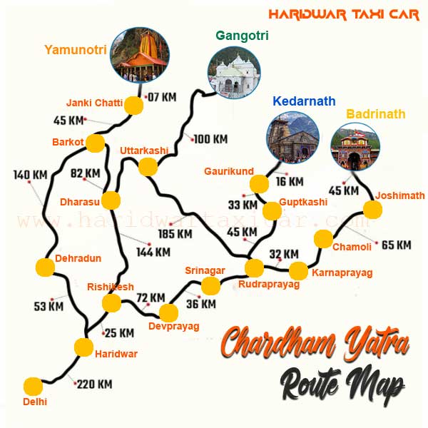 chardham-yatra-map